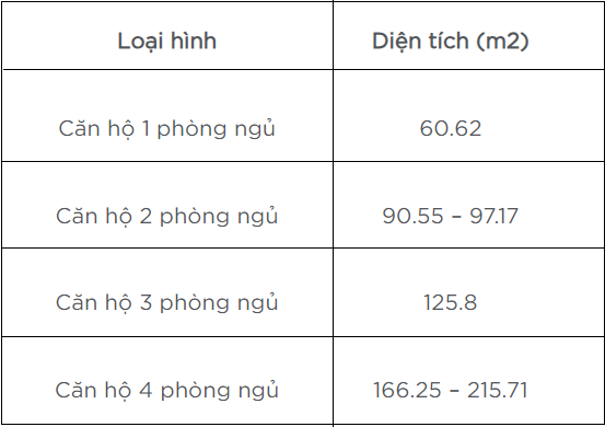 thủ thiêm zeit